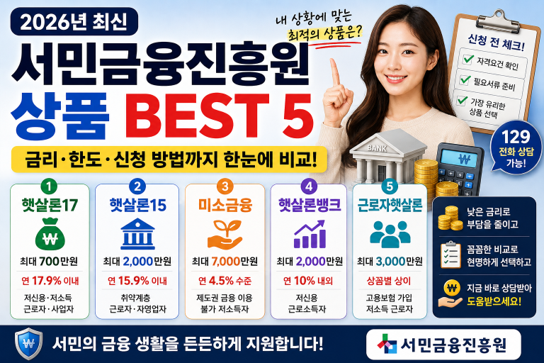 서민금융진흥원 상품 BEST 5 – 저신용·저소득자가 꼭 알아야 할 지원 제도