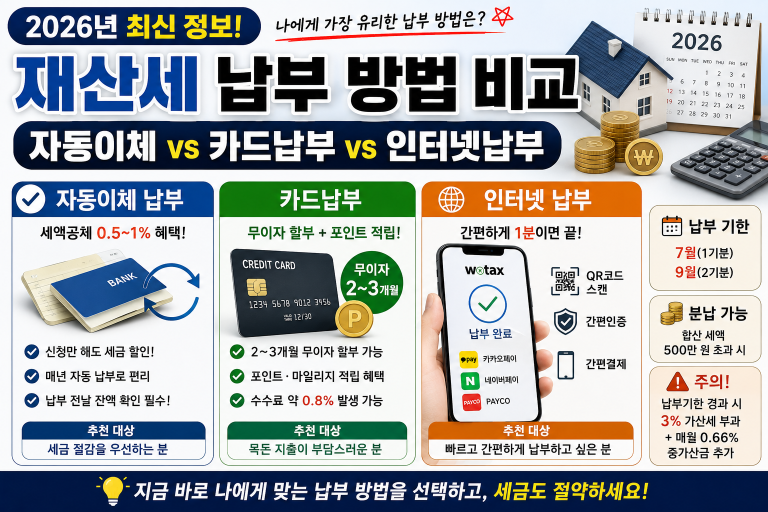 2026년 재산세 자동이체·카드납부·인터넷납부 방법 비교 – 가장 유리한 납부법은?
