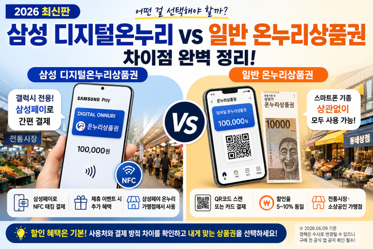 삼성 디지털온누리 vs 일반 온누리상품권 – 사용처·혜택 완벽 비교