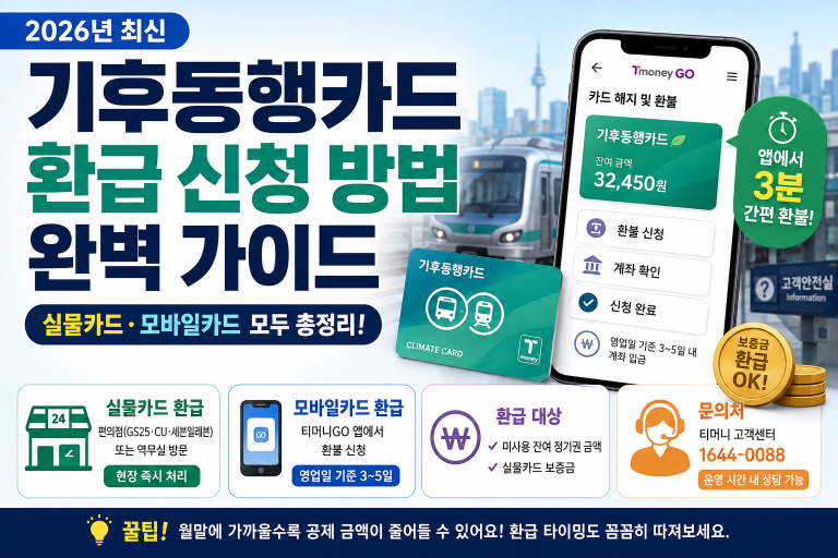 기후동행카드 환급 받으셨나요? 신청 안 하면 그냥 소멸됩니다