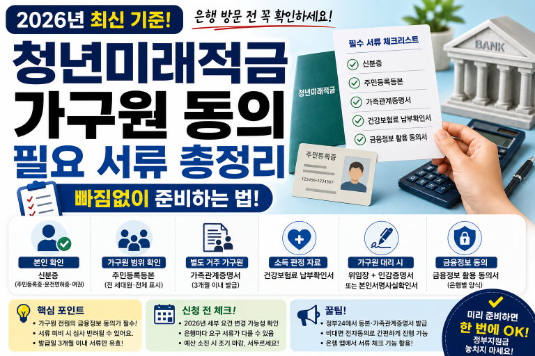 청년미래적금 가구원동의 필요 서류 총정리 2026 – 빠짐없이 준비하는 법