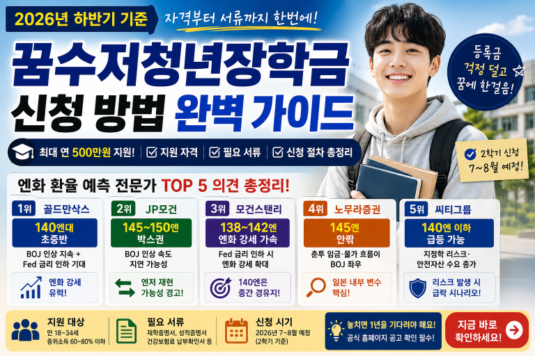 꿈수저청년장학금, 신청 전에 이것부터 확인하세요 – 자격과 서류 정리